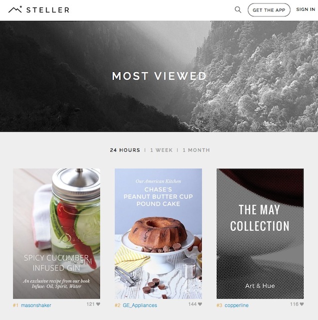 Steller Most Viewed May