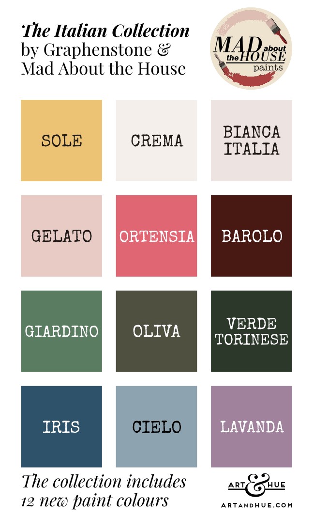 Colour chart of The Italian Collection by Graphenstone & Mad About the House