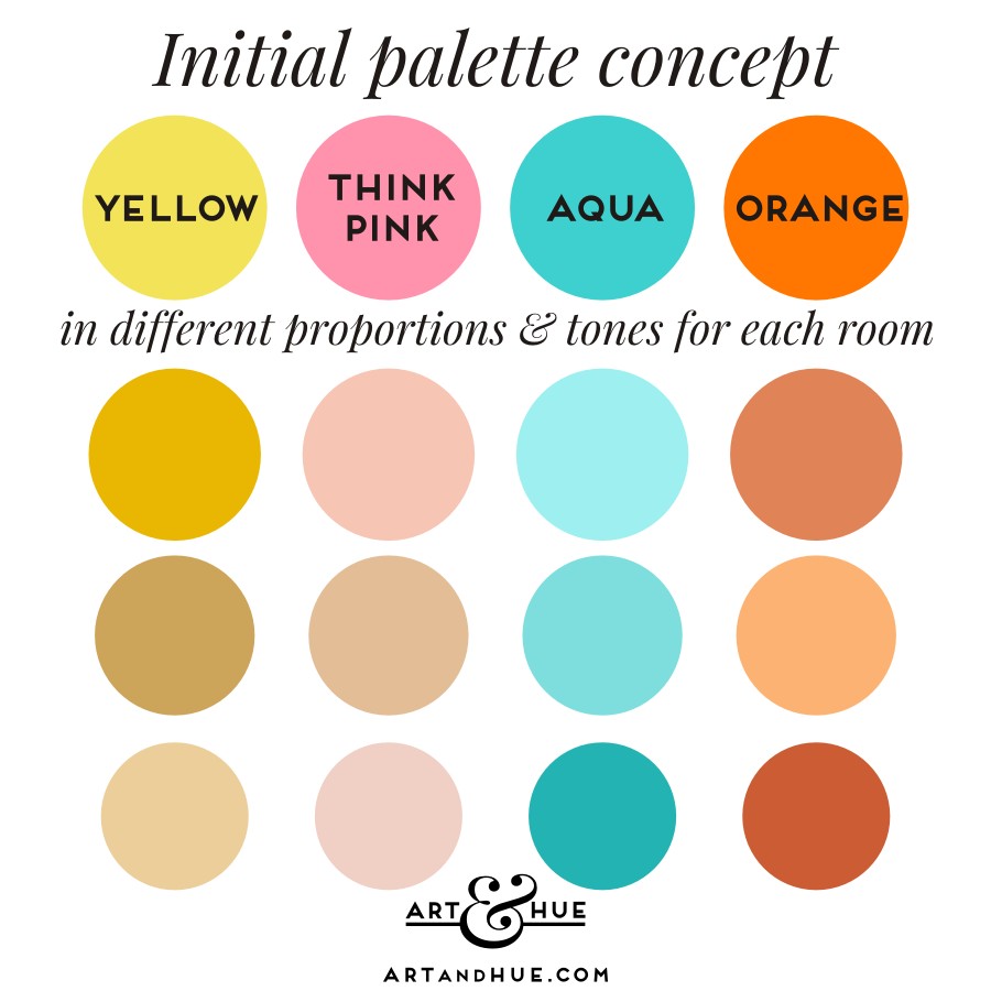 Initial palette concept