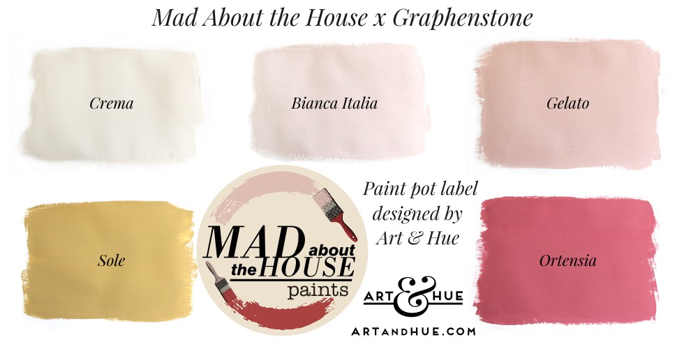 Mad About the House x Graphenstone
